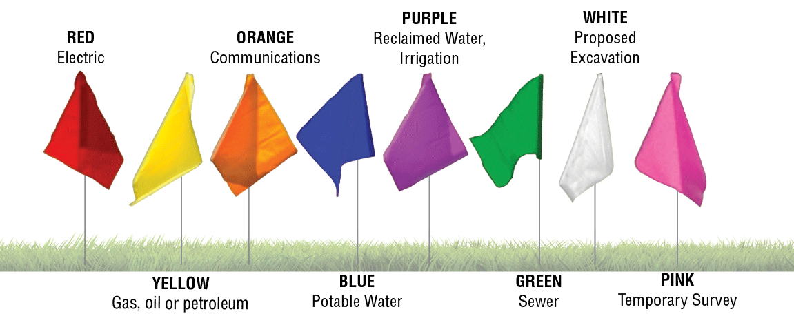 Utility Marking Colors Utility Marking Colors
